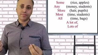 درس سوم گرامر زبان انگلیسی: مالکیت اسم‌ها English Grammar: Possessive Nouns