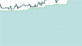اندیکاتور ATR تریلینگ استاپ (ATR Trailing Stop Loss) در متاتریدر 4/5 - مدیریت ریسک پیشرفته - تریدینگ فایندر