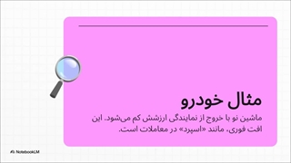 اسپرد در فارکس