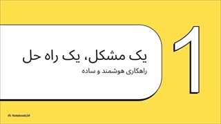 تبدیل 1 به 2 کابل شبکه مکسرون مدل MSW-2100SAC