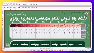 بهترین روش برای قبولی در آزمون نظام مهندسی