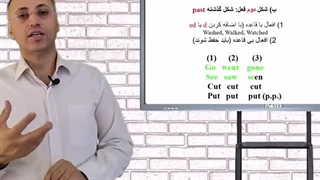 درس نهم گرامر:  شکل های مختلف فعل در زبان انگلیسی Verbs in English Grammar