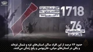 بررسی 1600 سال زندان که فلسطینی ها باید تحمل میکردند - پس از دو سال جنگ آزاد شدند