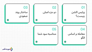 پرایس اکشن ساده: درک مفاهیم HH, HL و روند صعودی