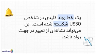 تحلیل تکنیکال US30: فرصت فروش در پی شکست خط روند