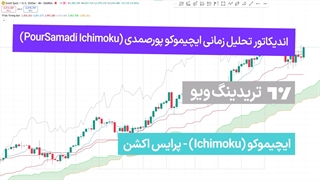 اندیکاتور تحلیل زمانی ایچیموکو پورصمدی (PourSamadi Ichimoku) در تریدینگ ویو - [تریدینگ فایندر]