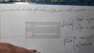 دعای رزق روزی / دستورات ایتا