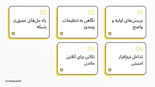 علت وصل نشدن لپ تاپ به اینترنت در ویندوز 10