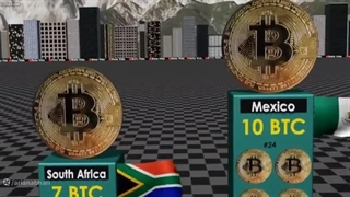 کشورهایی که بیشترین بیت کوین را دارند!