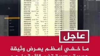 Ифшои номи 30 ҳазор низомии ҷинояткори исроилӣ дар Ғазза