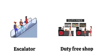 اصطلاحات فرودگاهی