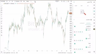 آموزش دستیار تریدر بایتیکل