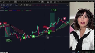 نتیجه ترید با  ربات  ایچیموکو مکزیکی