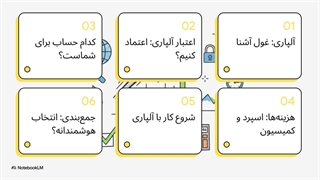 بروکر آلپاری (Alpari)