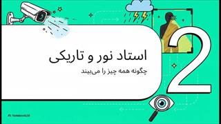 دوربین مداربسته 5مگاپیکسل First HD-50D08-WM