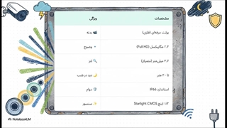 دوربین مداربسته بولت فرست 2مگاپیکسل HD-24B84-W