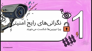 دوربین مداربسته first HD-24D08-W