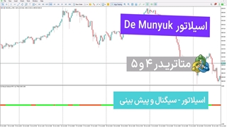 اسیلاتور De Munyuk برای متاتریدر 4/5 - رایگان - [تریدینگ فایندر]