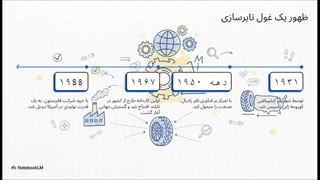 لاستیک بریجستون ساخت کجاست؟ سفر یک تایر از کارخانه تا جاده‌های ایران
