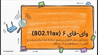 روتر میکروتیک hAP ax2 پورت شبکه گیگابایت و وای فای 6