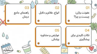 درمان عفونت واژن