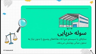 سوله خرپایی سازه ای هوشمند