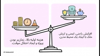 بازسازی ساختمان راهنمای تحول