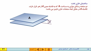 فیلم آموزشی فیزیک 2-فصل اول- قسمت 8-آشنایی با خازن، ظرفیت خازن و تاثیر دی الکتریک بر ظرفیت خازن