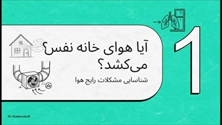 هواکش های بین کانالی