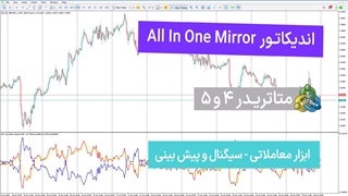 اندیکاتور All In One Mirror برای متاتریدر 4/5 - [تریدینگ فایندر]