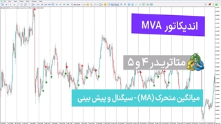 اندیکاتور MVA برای متاتریدر 4/5 – رایگان – [تریدینگ فایندر]