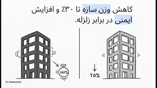 کاربرد شگفت انگیز پوکه معدنی