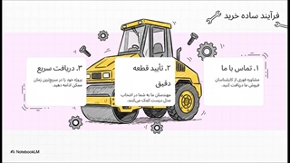 لوازم یدکی غلطک هپکو؛ عملکرد حرفه‌ای و طول عمر بیشتر