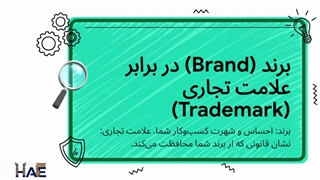 راهنمای مرجع ثبت برند در ایران ۱۴۰۴