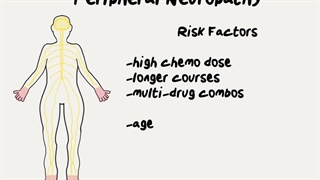 Chemotherapy-Induced Peripheral Neuropathy