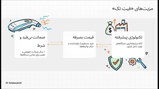 تجهیزات لاغری؛ ترکیب فناوری و سلامت برای تناسب اندام
