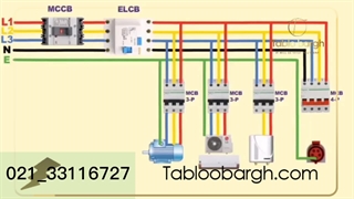 خرید تابلو برق سه فاز