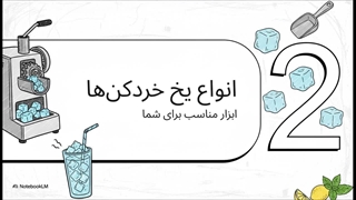 خرید یخ خردکن صنعتی با کیفیت بالا و دوام طولانی در ایران