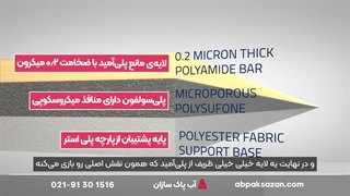 نحوه کار سیستم اسمز معکوس