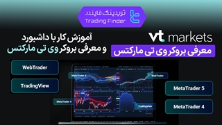 معرفی بروکر وی تی مارکتس (VT Markets) - [تریدینگ فایندر]