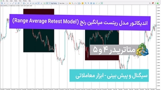 اندیکاتور مدل ریتست میانگین رنج برای متاتریدر 4/5 - رایگان [تریدینگ فایندر]