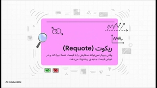 ریکوت در فارکس