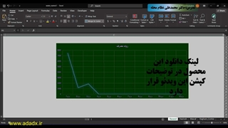 اکسل سهم هزینه آب هر واحد آپارتمانی