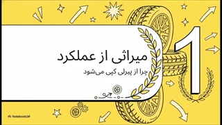 لاستیک پیرلی: ساخت کجاست؟ تاریخچه، تولید و کیفیت بین‌المللی