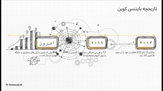 بایسنس کوین چیست