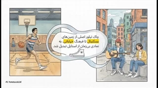 کانورس چاک70-چه‌طوری یک کتونی تاریخ رو می‌پوشه؟