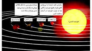 درس هشتم علوم