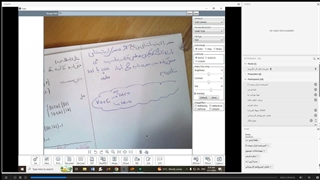 مبانی جبر دکتر سالمکار - قسمت 3-2