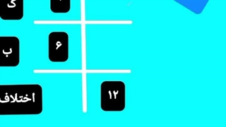 تناسب اختلافی