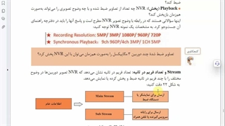 NVR مشخصات و اجزا